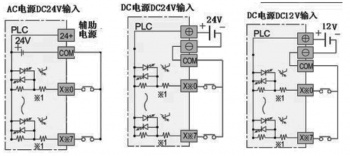 三菱plc輸入電路如何接？