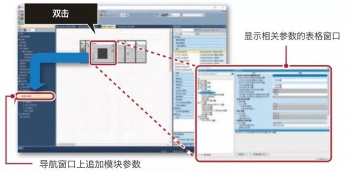 三菱PLC如何實現(xiàn)MODBUS通信?三菱PLC有哪些通訊模塊？