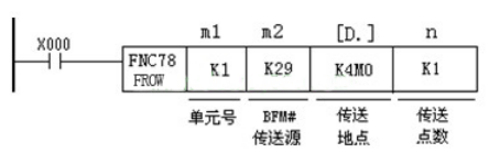 三菱PLC的高速計(jì)數(shù)器三種模塊區(qū)別在哪？